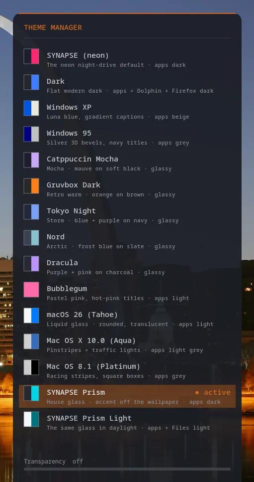 Fifteen themes — The same window across four of them. Every application on the system reads the palette, not just the bar.